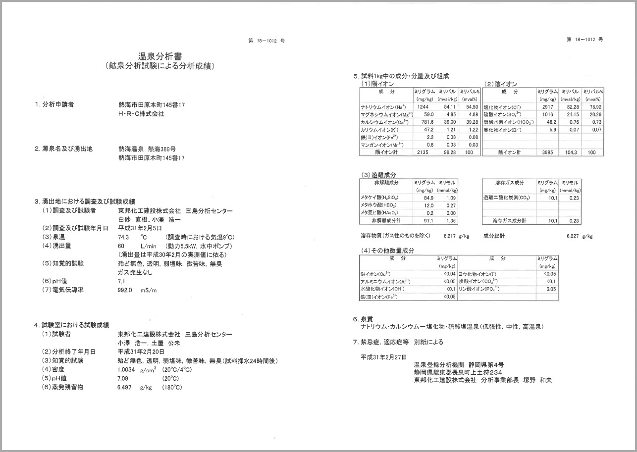 温泉分析書