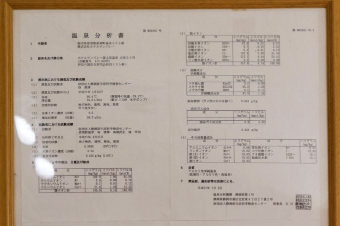 サンバレー富士見　温泉分析書