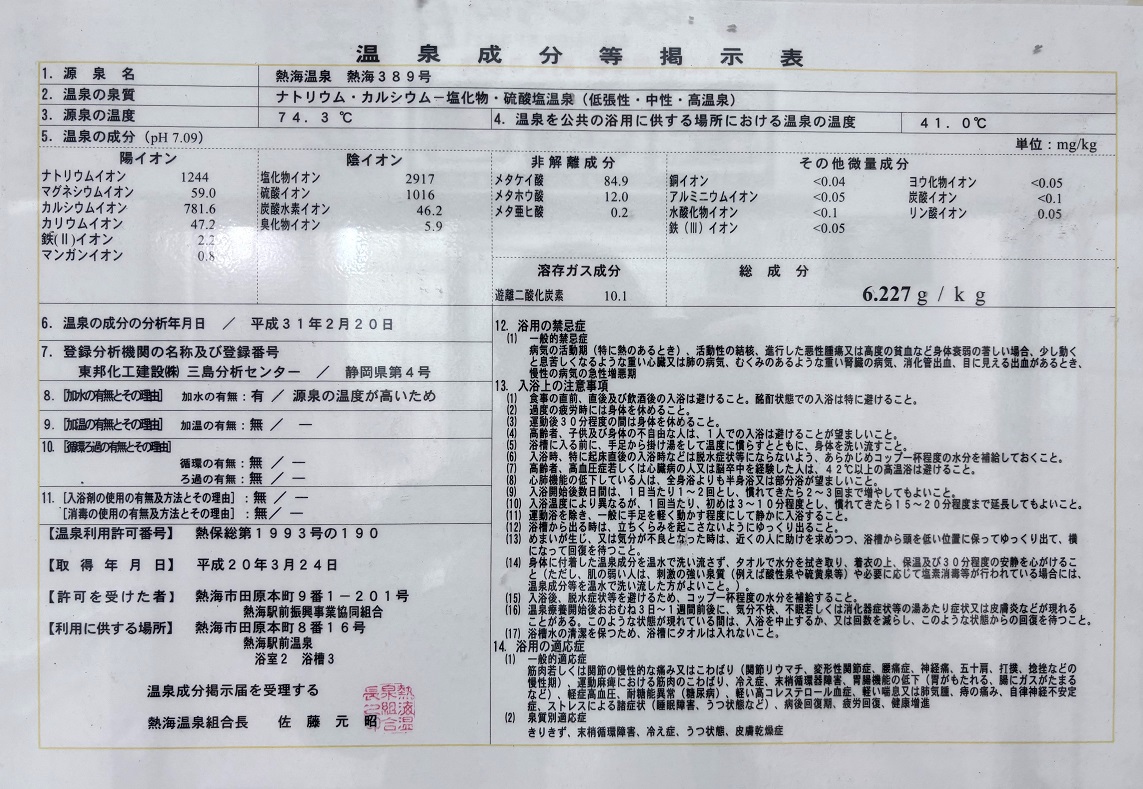 温泉成分等掲示表